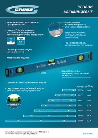 Уровень алюминиевый, магнит., фрезерованный, 3 глазка, 0,5 мм/м, 2000 мм Gross цена
