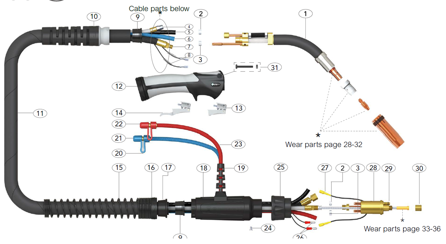 КЕДР Гусак горелки КЕДР  MIG-550 EXPERT №1