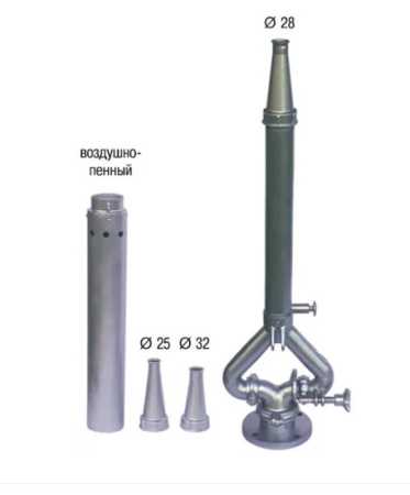 Лафетный пожарный ствол СПК-С20 комбинированный стационарный