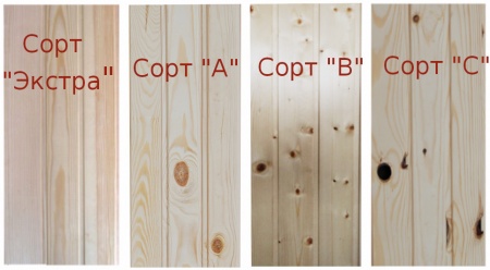 Евровагонка 12.5х96х5000 мм Хвоя Сорт С