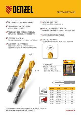 Сверло-метчик М6 х 1,0 мм, Р6М5// Denzel