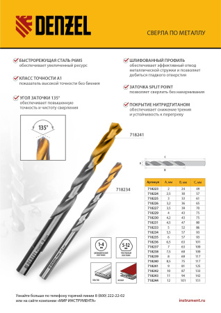 Сверло спиральное по металлу 7,5 x 109 мм, Р6М5, Golden Tip  Denzel