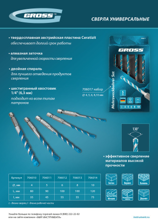 Набор сверл универсальных, Multipurpose PRO, 6-гр. хвостовик, 4-10мм, 5шт Gross