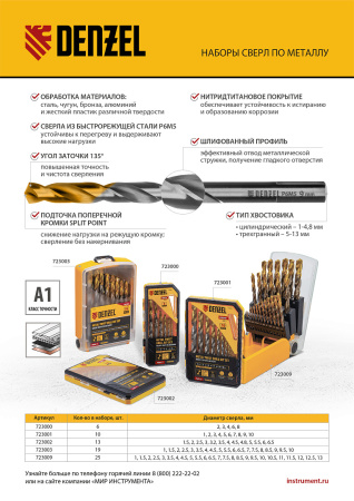 Набор сверл по металлу, 2-8мм, Р6М5-TiN, Golden Tip, 6 шт Denzel
