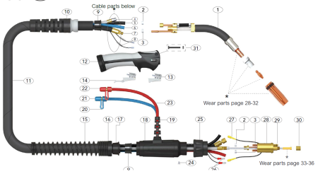 КЕДР Гусак горелки КЕДР  MIG-550 EXPERT №1