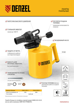 Паяльная лампа DENZEL, ВТ-20, 2 л цена