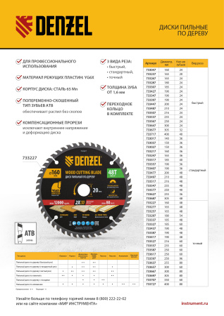 Пильный диск по дереву ф190 х 30 мм, 24 зубьев, тонкий Denzel