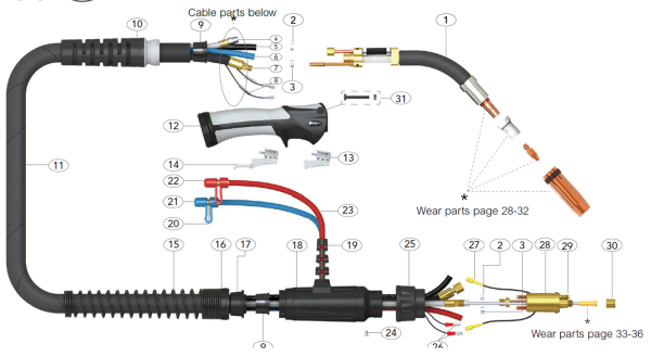 КЕДР Гусак горелки КЕДР  MIG-550 EXPERT №1