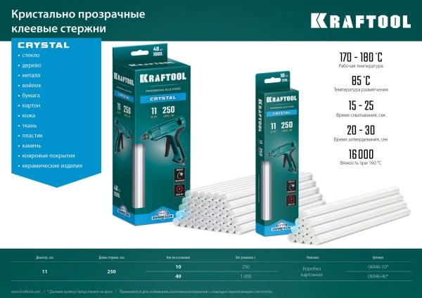 KRAFTOOL Cristal кристально прозрачные клеевые стержни, d 11 x 250 мм (11-12 мм) 10 шт. 250 г. 06846-10