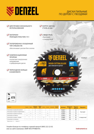 Пильный диск по дереву с гвоздями, ф190 х 30 мм, 24 зубов Denzel