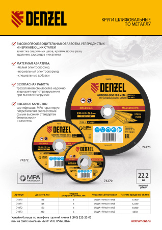Круг шлифовальный по металлу, 230 х 6,0 х 22,2 мм, A24QBF// Denzel