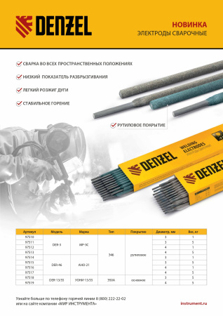 Электроды DER-3, диам. 4 мм, 5 кг, рутиловое покрытие Denzel