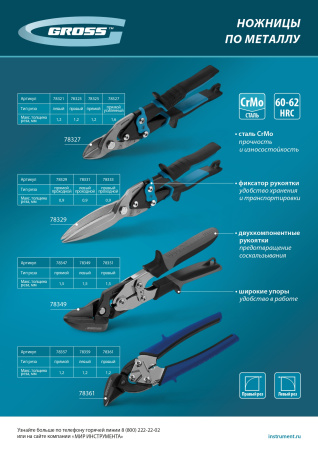 Ножницы по металлу "Piranha", 270 мм, прямой проходной рез, сталь СrMo, двухкомпонентные рукоятки Gross