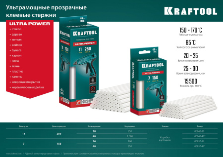 KRAFTOOL Ultra Power ультрамощные прозрачные клеевые стержни, d 7 x 150 мм (7-8 мм) 40 шт. 250 г. 06837-40