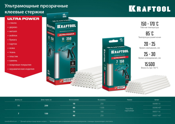 KRAFTOOL Ultra Power ультрамощные прозрачные клеевые стержни, d 7 x 150 мм (7-8 мм) 40 шт. 250 г. 06837-40