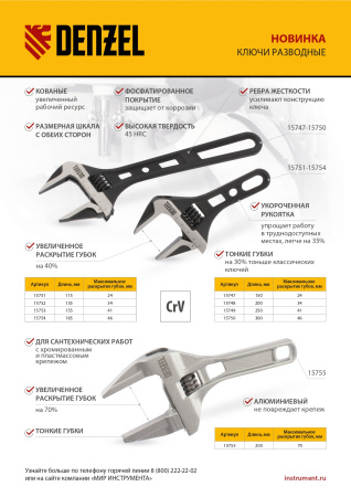 Ключ разводной 155 мм, CrV, кованый, укороченная рукоятка Denzel