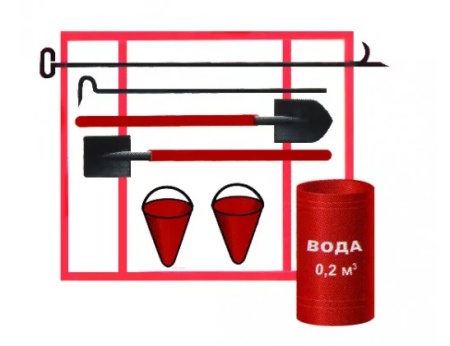 Укомплектованный открытый пожарный щит 1500х1000 ЩП-А (щит, багор, лом, лопата х2, ведро х2, бочка)