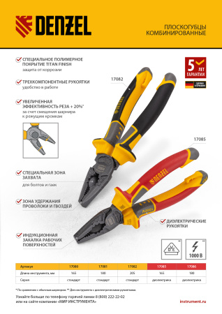 Бокорезы 180 мм, трехкомпонентные рукоятки Denzel