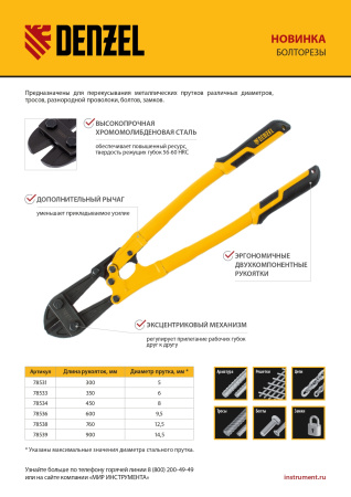 Болторез 350 мм 14", Cr-Mo Denzel