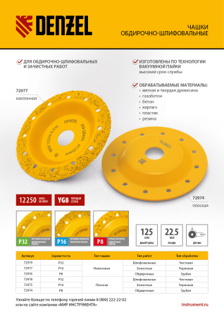 Чашка твёрдосплавная зачистная,125 мм, Плоская, мелкое зерно #32// Denzel