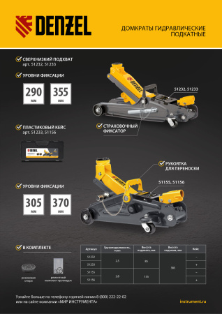 Домкрат гидравлический подкатной с фиксатором, 2,5 т,  85-385 мм, в пласт. кейсе Denzel цена