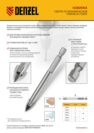 Сверло по керамической плитке 4 мм, крестовая пластина, шестигранный хвостовик// Denzel