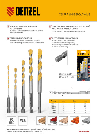 Сверло универсальное, Multi cut, 10 мм Denzel