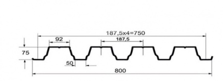 Профнастил оцинкованный Н75 0.6x750x6000