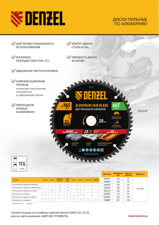 Пильный диск по алюминию ф190 х 30 мм, 64 зубьев Denzel