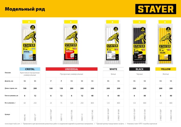 STAYER Yellow желтые клеевые стержни, d 11 мм х 200 мм 40 шт. 0,8 кг. 2-06821-Y-S40