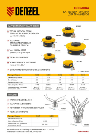 Катушка триммер. полуавтомат. гайка М10, М12, М12, лев. резьба,шаг 1,25 1,5 1,75 мм Denzel цена