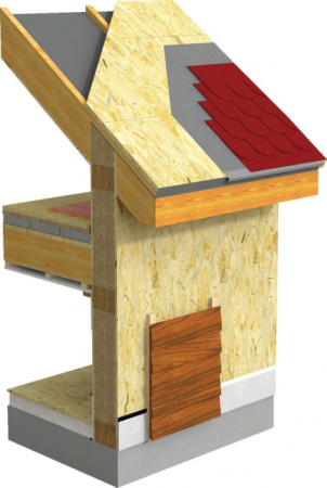 Плита OSB-3 22 мм 1250х2500 Калевала цена за лист